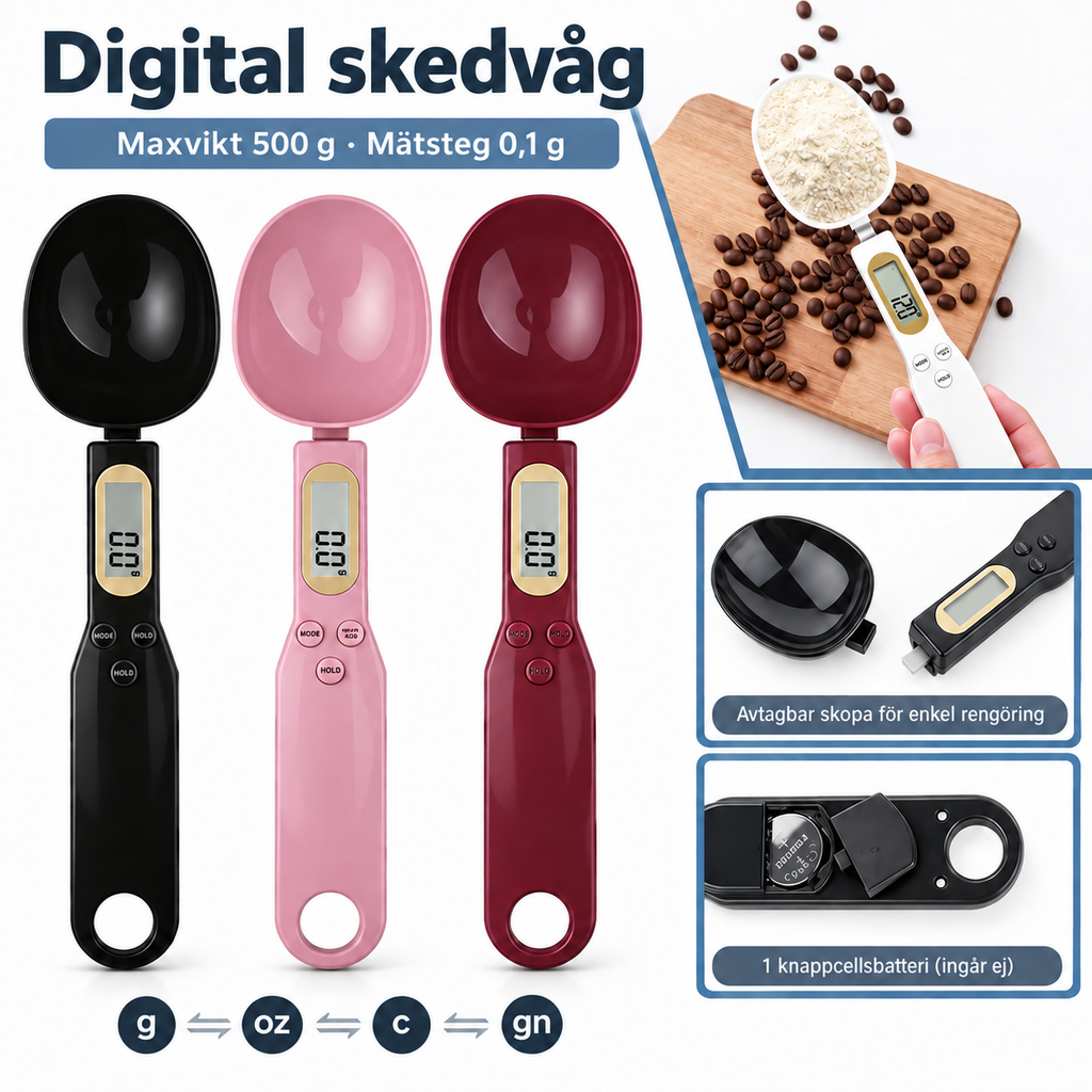 Digital skedvåg infografik med tre färger och funktioner